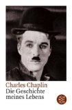Beliebte Dokumente zu Charlie Chaplin