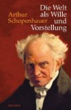 Beliebte Dokumente zu Arthur Schopenhauer